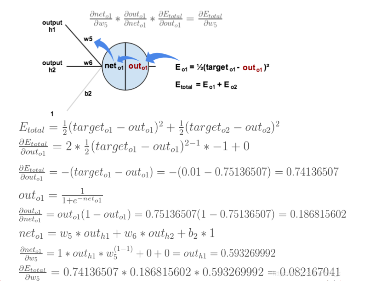 image-20210129104646474