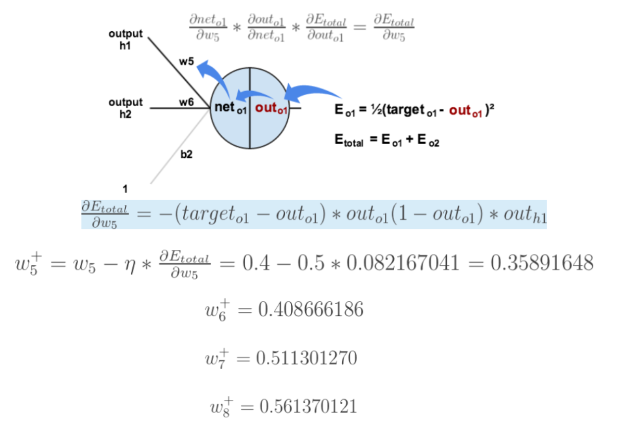 image-20210129104718140