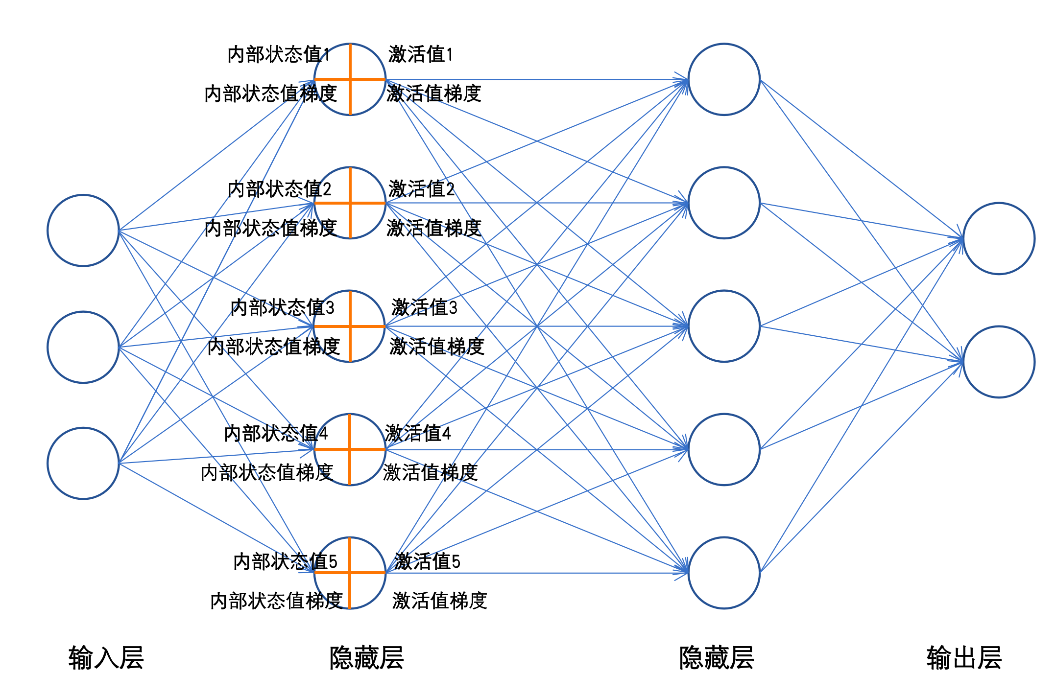 image-20220313130303542