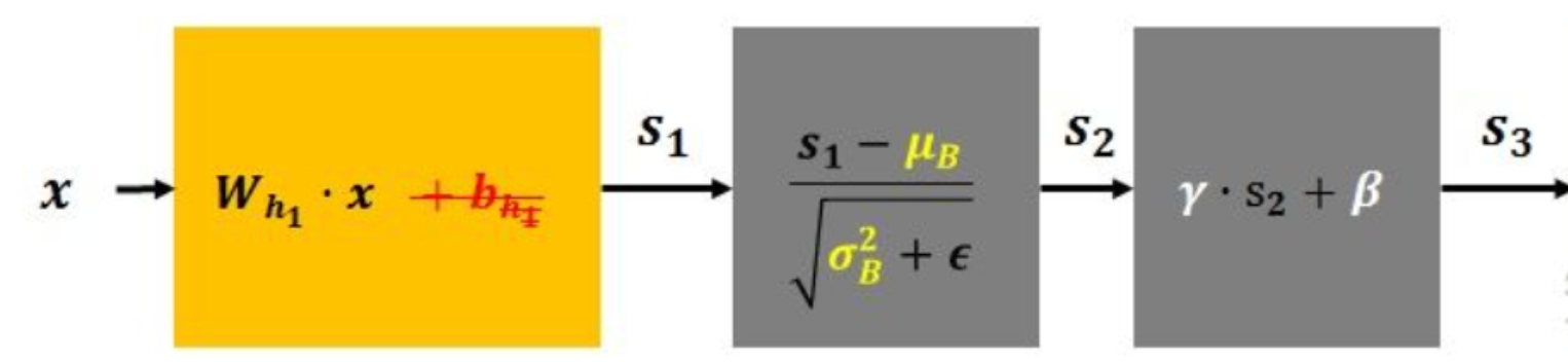 image-20220517143935599