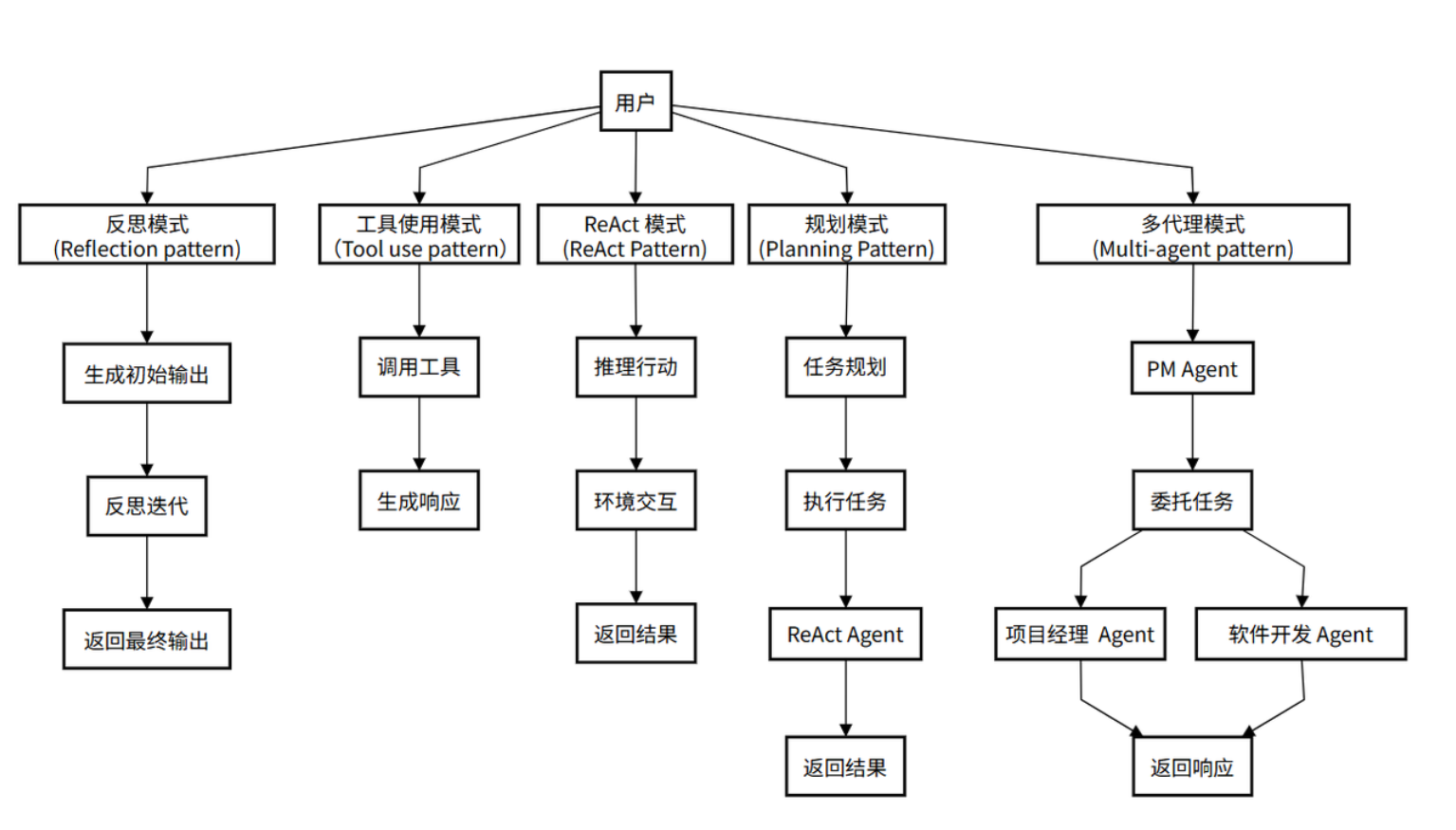 image-20251023220201955