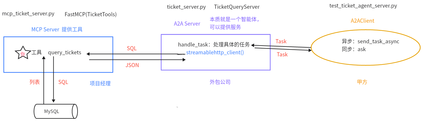 image-20251029105652321