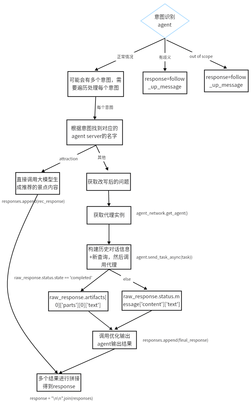 image-20251029155622597