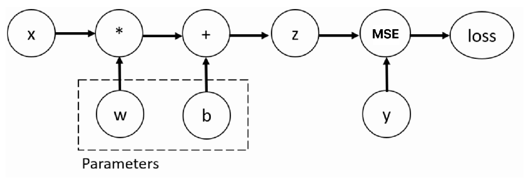 1733908229516