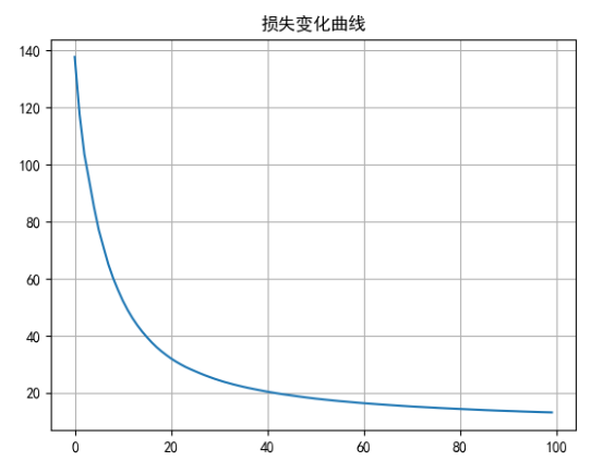 1733909608918