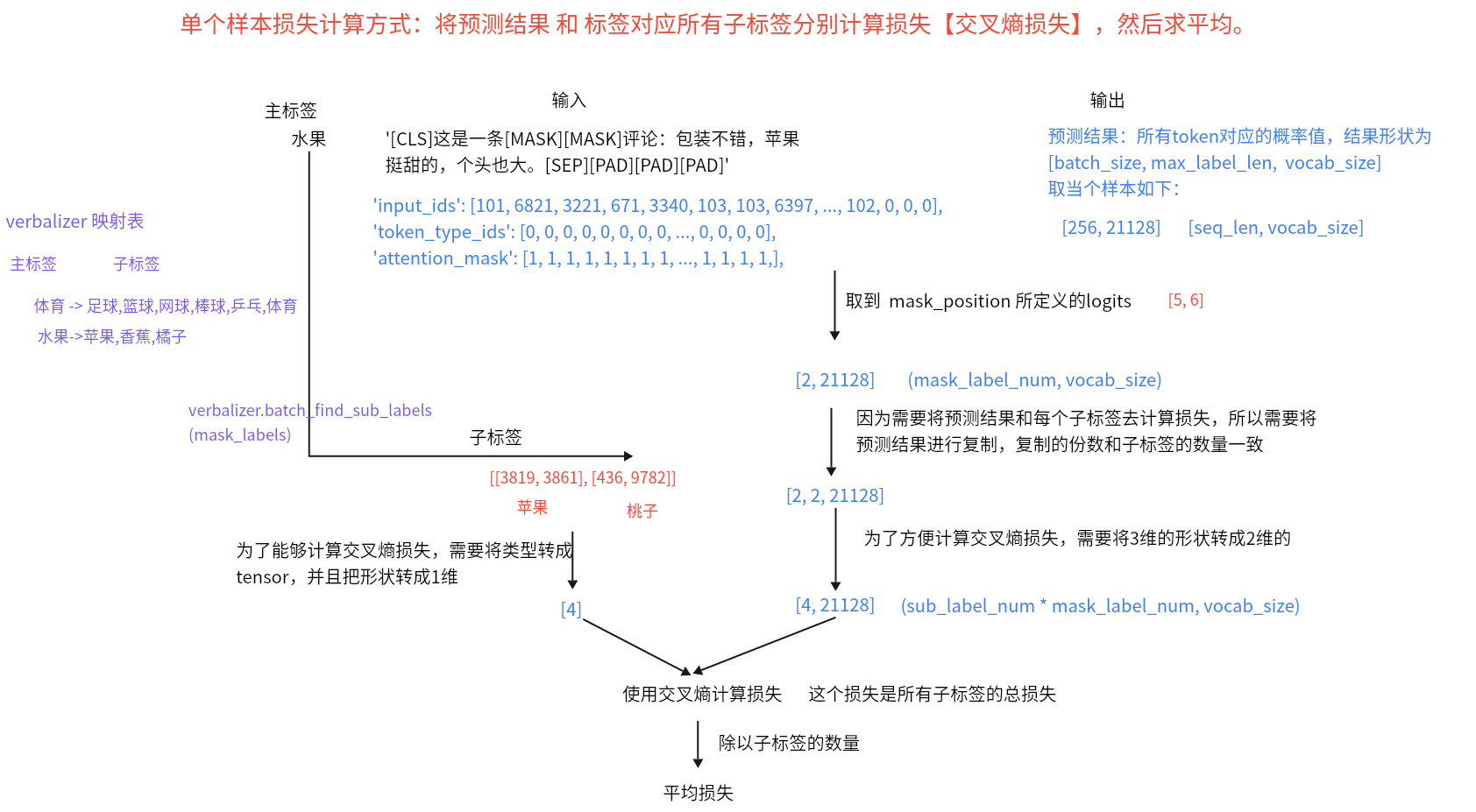 image-20250823173343428
